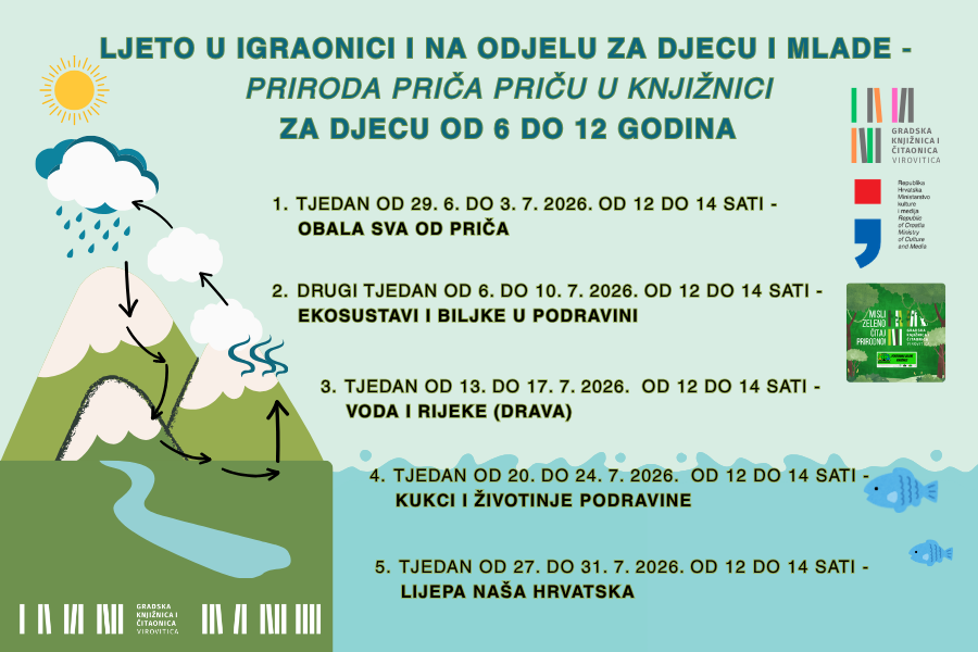 Ljeto u Igraonici i na Odjelu za djecu i mlade (29. 6. – 31. 7.)